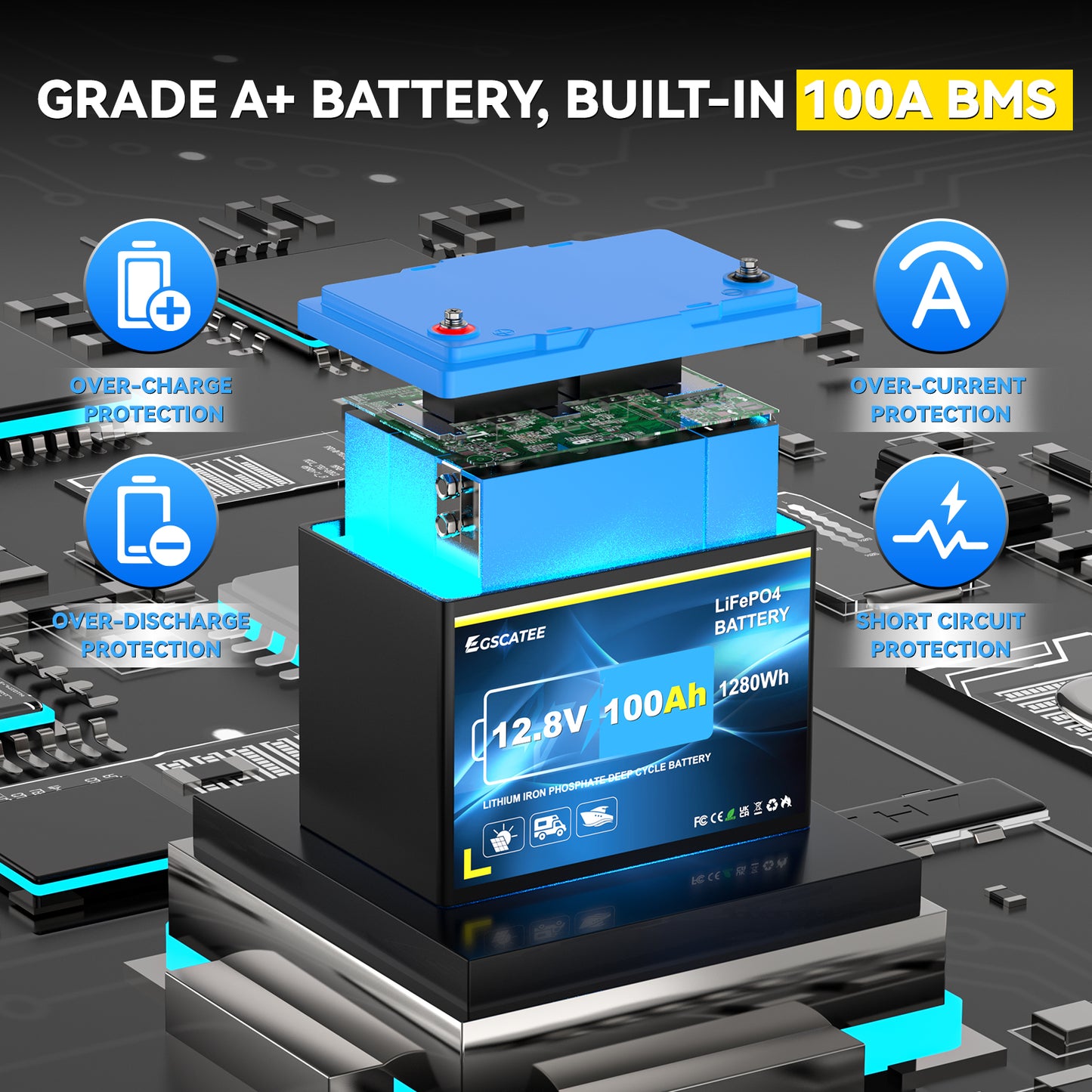 12V 100Ah LiFePO4 Lithium Battery - Portable Max.1280Wh Lithium Battery with 100A BMS, 15000 Deep Cycles for RV,Camping,Trolling Motor,Marine,Inverter,Solar Home Off-Grid